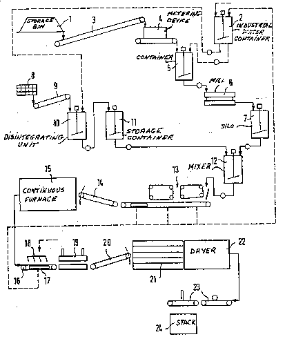 Une figure unique qui représente un dessin illustrant l'invention.